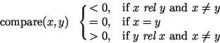 \begin{displaymath}
\mathrm{compare}(x,y)\ \
\cases{ < 0, &if $x$\ {\it rel} $y...
... &if $x = y$\cr
> 0, &if $y$\ {\it rel} $x$\ and $x \ne y$}
\end{displaymath}