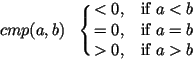 $cmp(a,b)\ \ \cases{< 0, &if $a < b$\cr
= 0, &if $a = b$\cr
> 0, &if $a > b$\cr}$